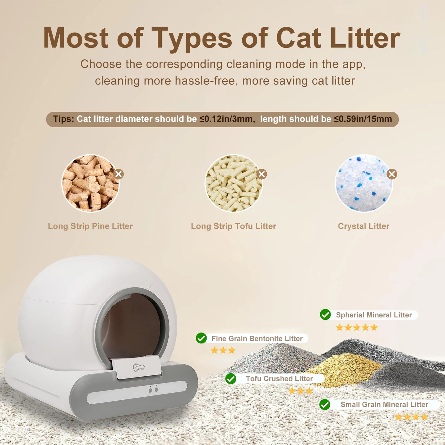 Smart Self-Cleaning Cat Litter Box with App Control