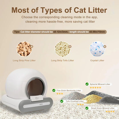 Smart Self-Cleaning Cat Litter Box with App Control
