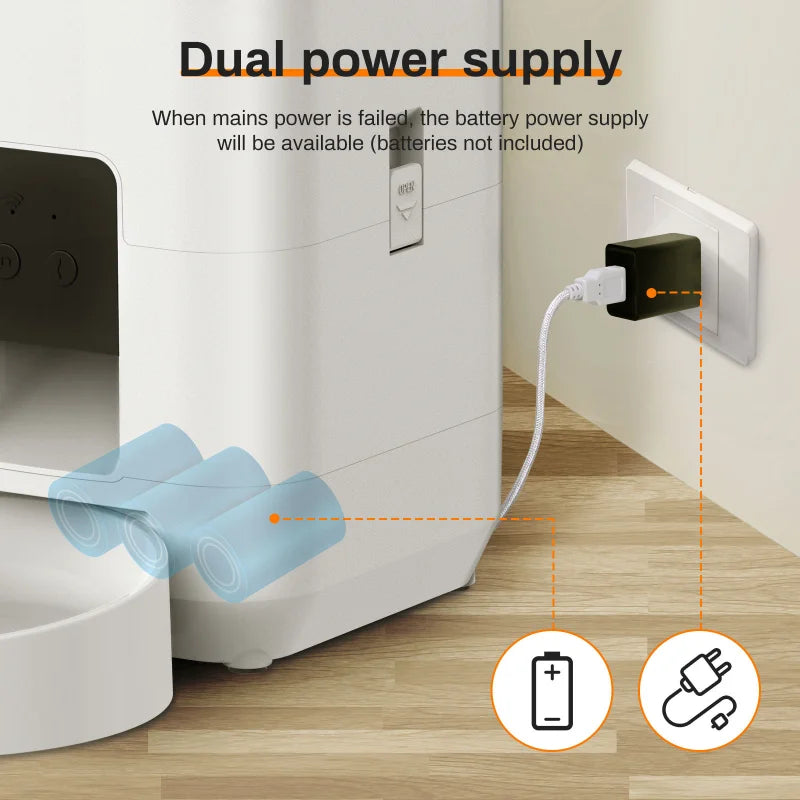 Smart Automatic Pet Feeder 2L