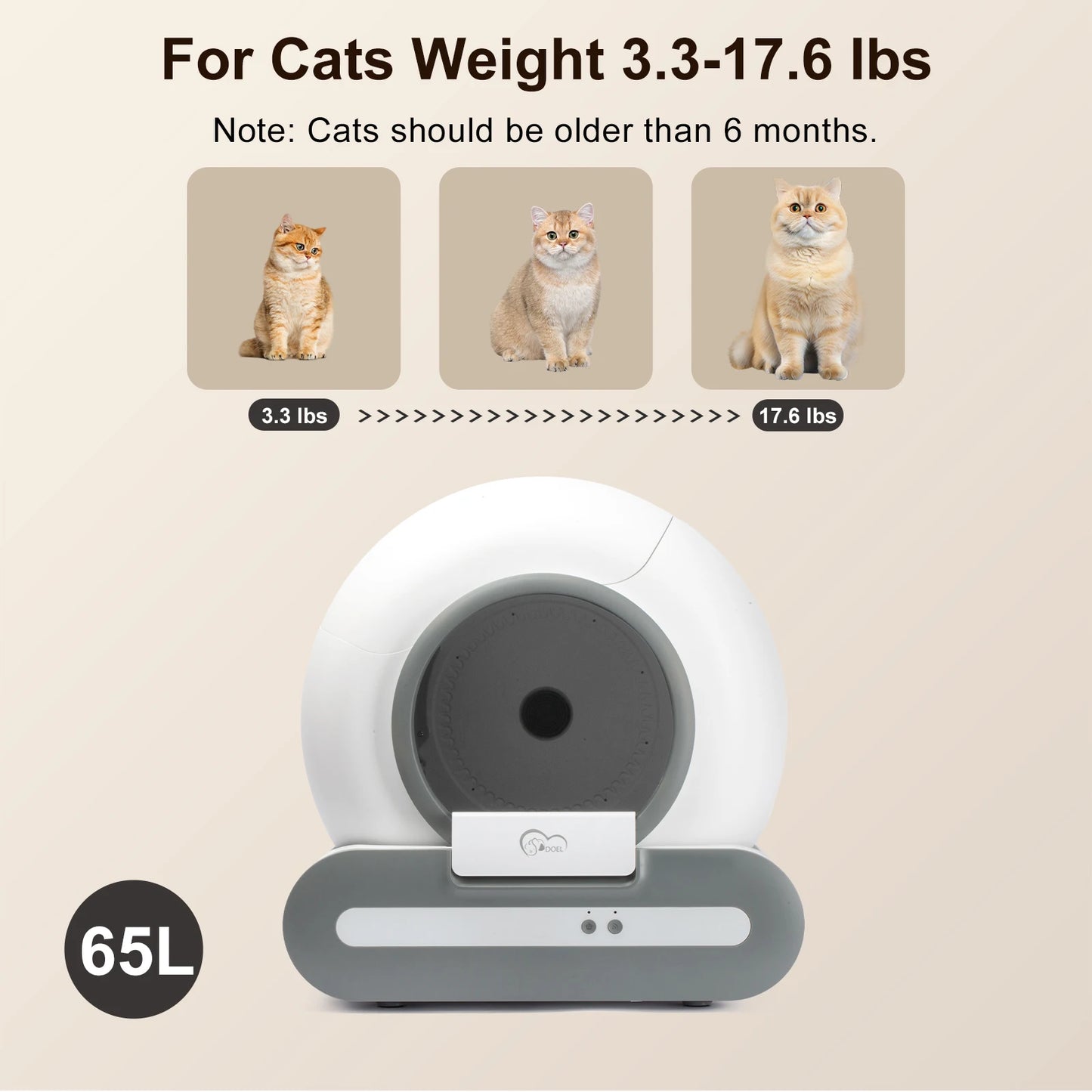 Smart Self-Cleaning Cat Litter Box with App Control